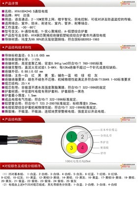 【企業(yè)集采】100對(duì)大對(duì)數(shù)通信電纜HYA通信電纜線纜大對(duì)數(shù)電纜——佛山市南海區(qū)松崗達(dá)強(qiáng)通信電纜廠的優(yōu)勢(shì)解析